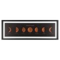Print in Frame - Moon Phases